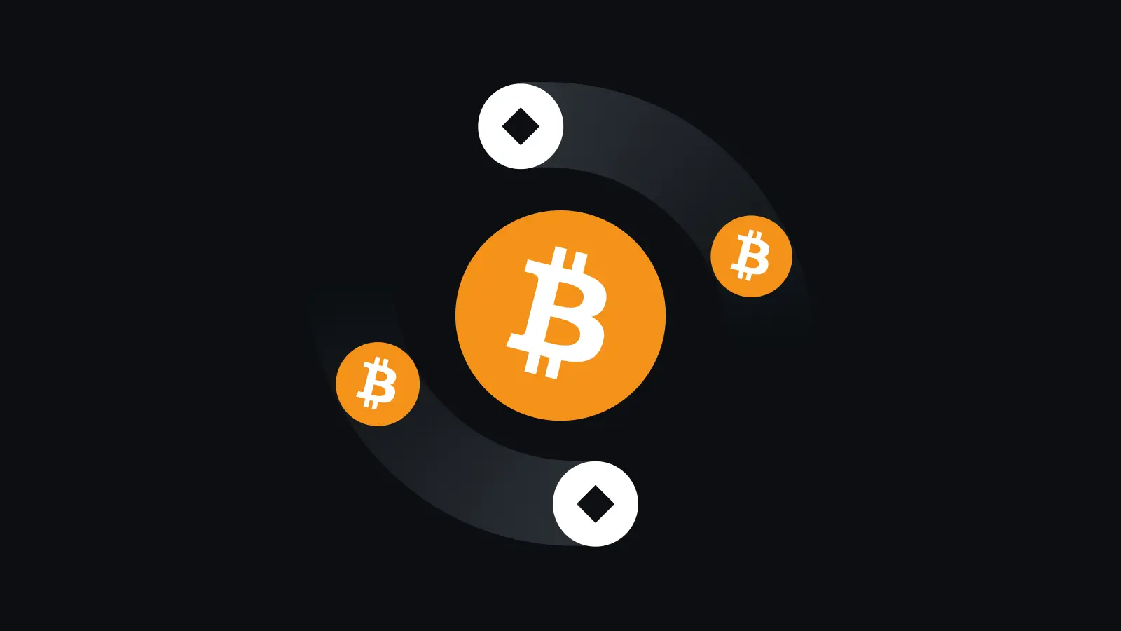 币鞍交易所登录入口